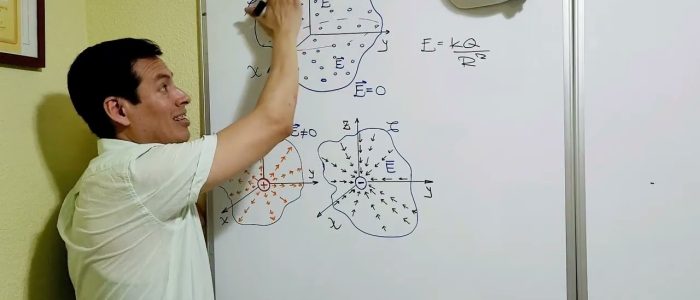 Profesiones Emergentes en el Campo Eléctrico